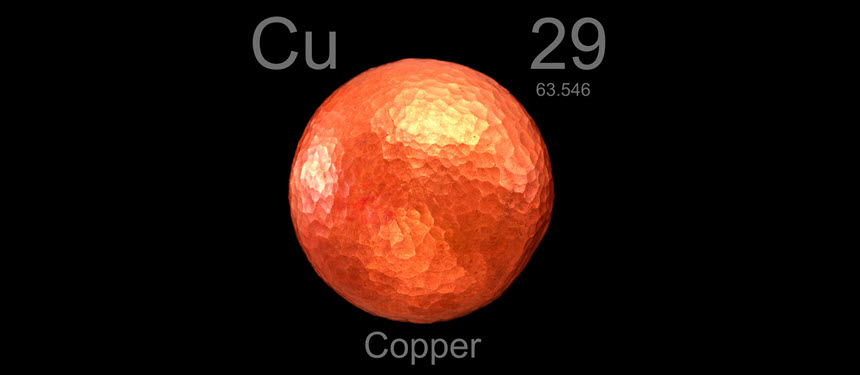 Copper Cu 29 Earth Day 860x375