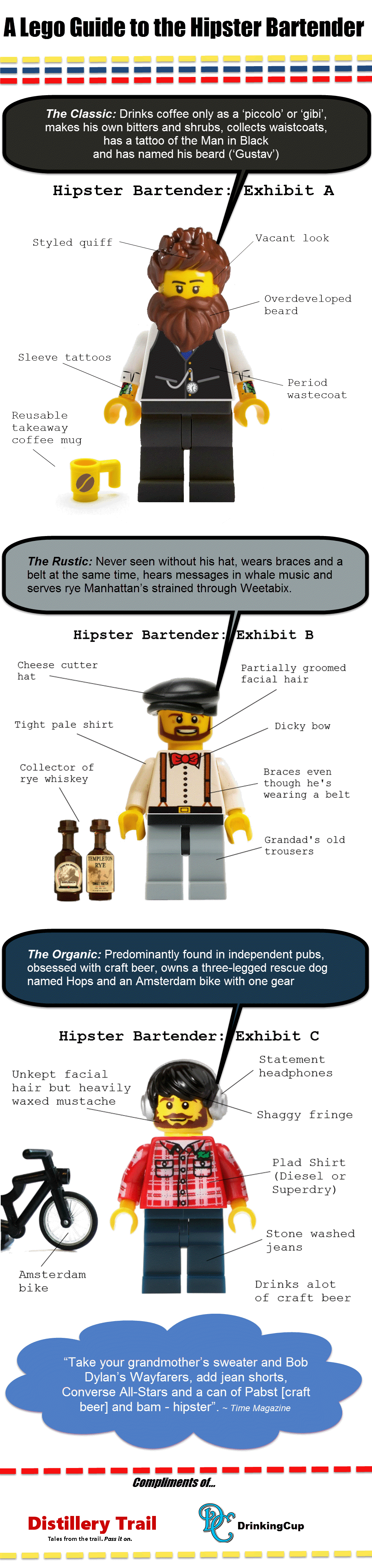 A Lego Guide to the Hipster Bartender Infographic b