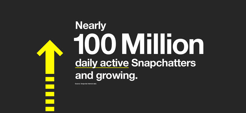 Snapchat - 100 million daily users