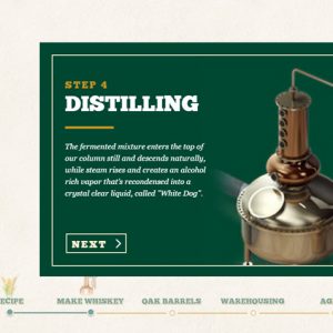 Buffalo Trace Build Your Own Bourbon 5 Distilling