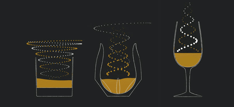 The Norlan Whisky Glass Compared to Traditional