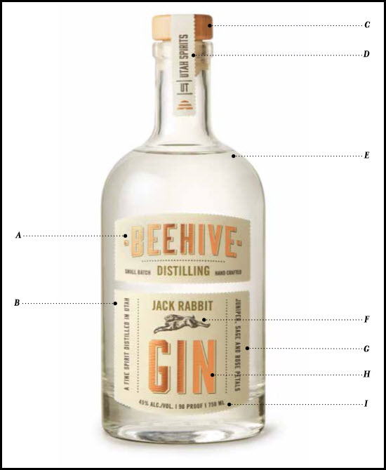 The Anatomy of Craft Spirits Package Design