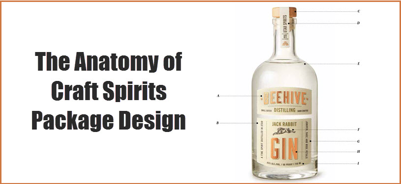 The Power of Branding – A Strategic Approach to Your Craft Spirits Design Covers