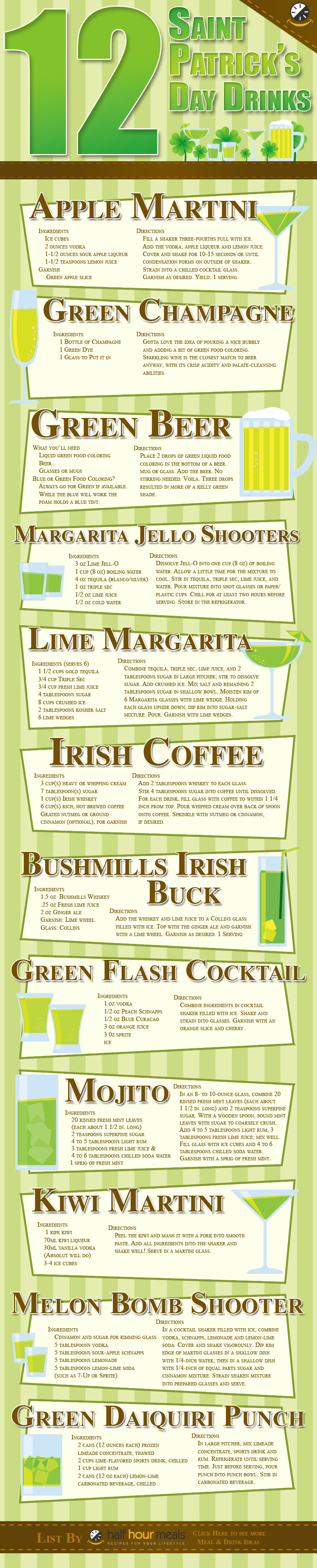 12 St Patricks Day Cocktails Infographic