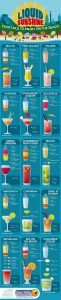 How to Make 15 Easy Breezy Summertime Cocktails Infographic