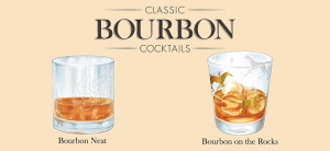 Classic Bourbon Cocktails Infographic