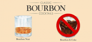 12 Classic Bourbon Cocktails - Infographic