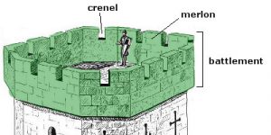 the-crenellated-battlements
