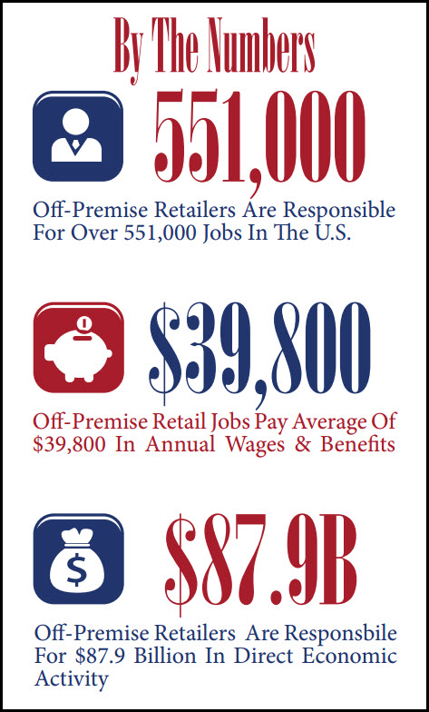 Package Liquor Store Month - By the Numbers