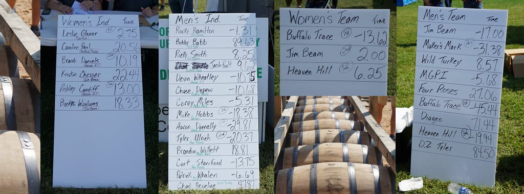 Kentucky Bourbon Festival - Barrel Relay Race, Scores