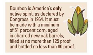 Kentucky Distillers' Association - 2017 Facts, Bourbon is America's Only Native Spirit