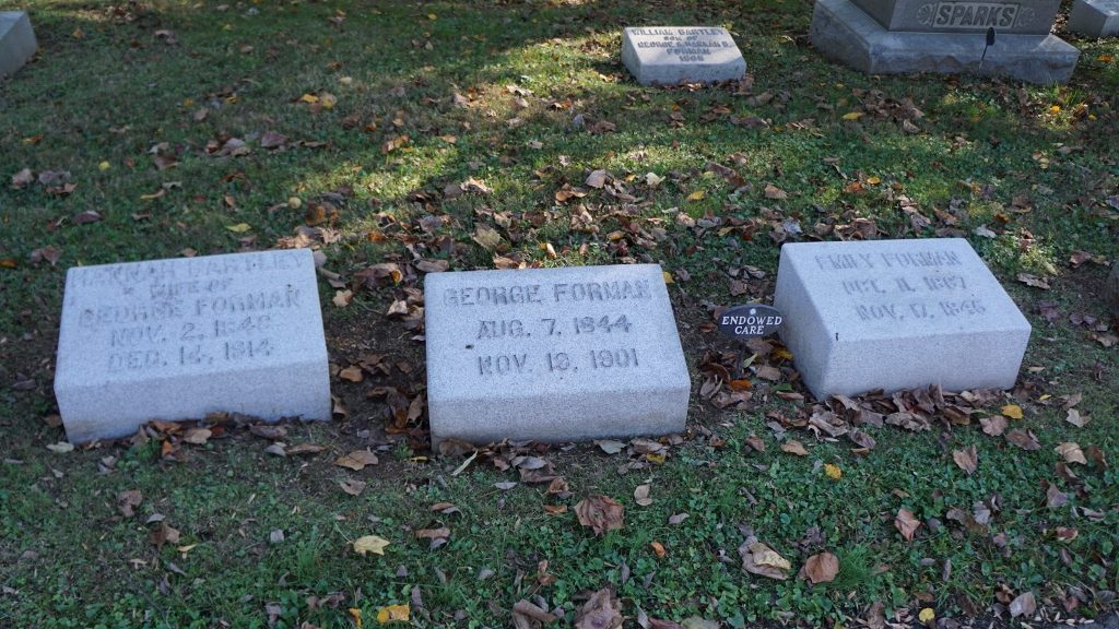 Cave Hill Cemetery - George Forman 1844-1901