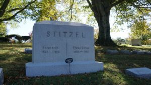 Cave Hill Cemetery - Frederick Stitzel 1843-1924