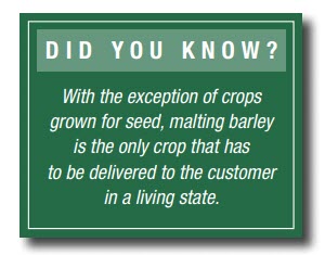 Did You Know - Malted Barley is the only crop that has to be delivered in a living state