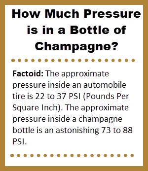 Factoid - How Much Pressure is Inside a Bottle of Champagne