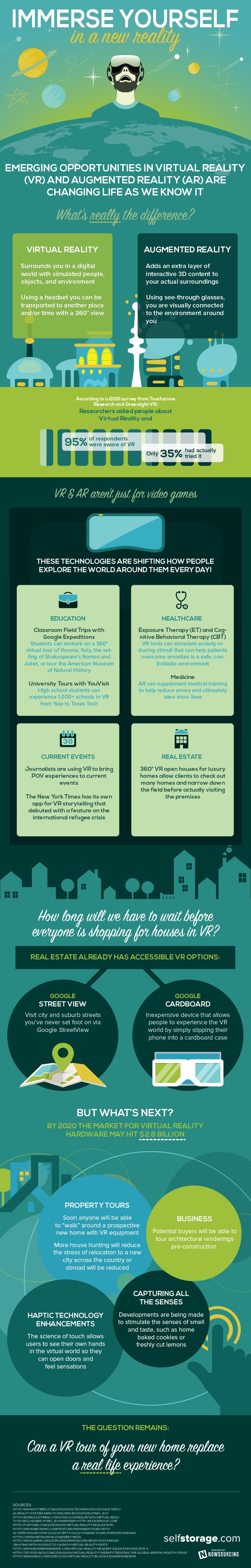 Virtual Reality (VR) vs. Augmented Reality (AR) - What's the Difference Infographic