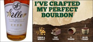 Buffalo Trace Distillery - W.L. Weller Bourbon 2018 Craft Your Perfect Bourbon