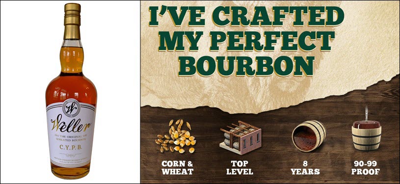Buffalo Trace Distillery - W.L. Weller Bourbon 2018 Craft Your Perfect Bourbon