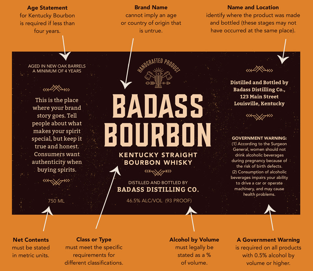 How to Be a Bourbon Badass - Badass Bourbon Bottle Label