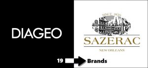 Diageo Sells 19 Brands for Sazerac for $550 Million