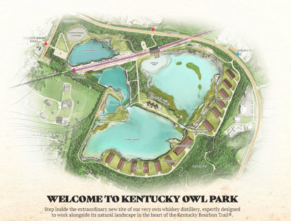 Kentucky Owl Park - Rendering of the Park
