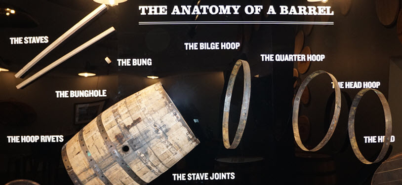 Brown-Forman Cooperage - The Anatomy of a Barrel
