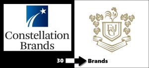 Constellation Brands - Sells 30 Brands to E. & J. Gallo