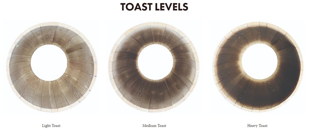 West Virginia Great Barrel Company - Toast Levels include Light, Medium or Heavy