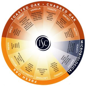 Independent Stave Company - ISC Barrels Oak Aroma Wheel