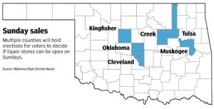 Distilled Spirits Council - Seven Counties in Oklahoma Vote to Allow Sunday Liquor Sales