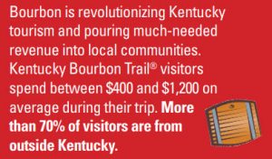 Kentucky Bourbon Trail - Visitors Spend Between $400 and $1,200 on Average During Their Trip