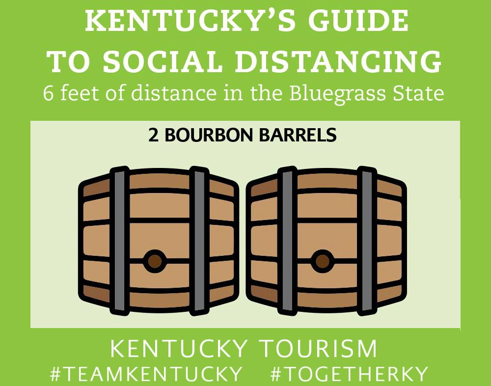 Kentucky's Guide to Social Distancing Infographic - 6 Feet Equals 2 Bourbon Barrels