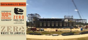 The Diageo Lebanon Distillery - 100% Carbon Neutral Distillery Under Construction