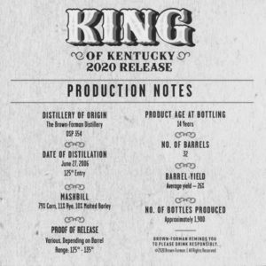 Brown-Forman's - King of Kentucky, Kentucky Straight Bourbon Whiskey 2020 Card