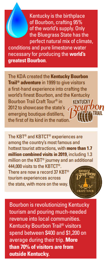 Kentucky Distillers' Association - 2020 Quickshots About Tourisms Impact on Kentucky