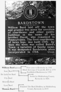 Bardstown - Incorporated 1788
