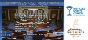 House Votes to Approve 2020 Spending Bill Including Craft Beverage Modernization & Tax Reform Act