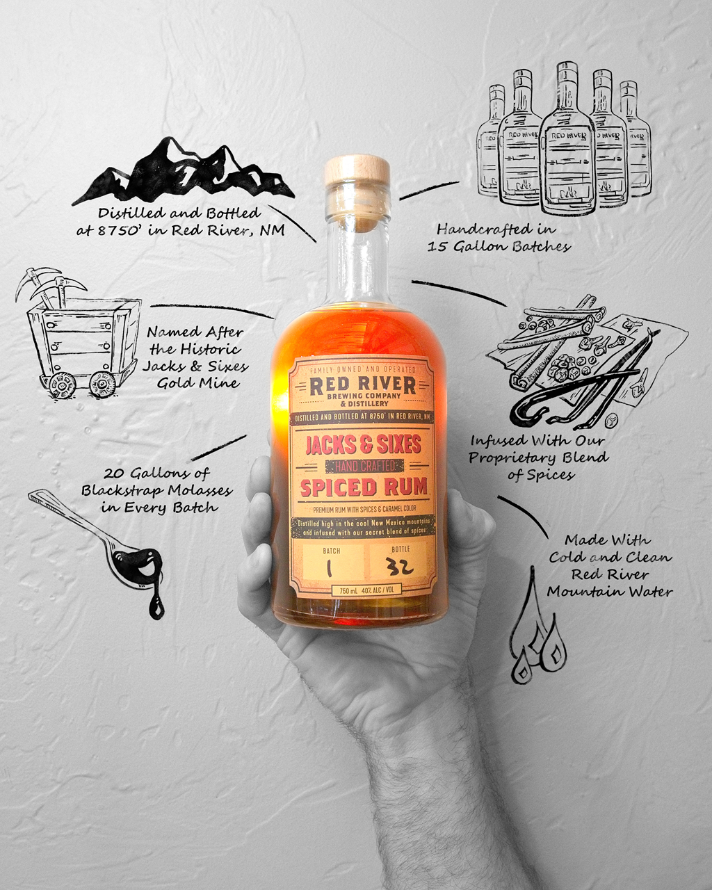 Red River Brewery & Distillery - Spirits, Jacks and Sixes Spiced Rum