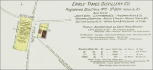 Early Times Distillery Co. - Registered Distillery No. 7, c~1894