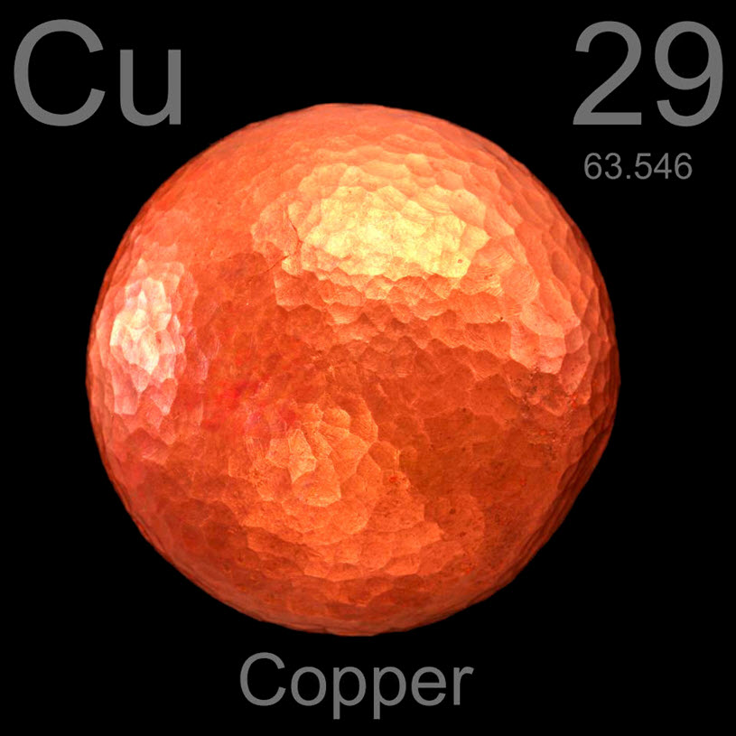 Copper - Cu 29