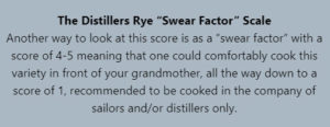 Far North Spirits - The Rye Swear Factor
