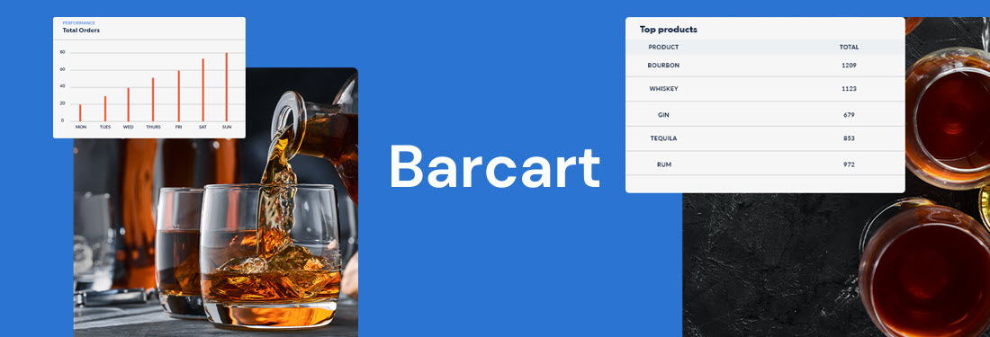 Barcart Ecommerce Solutions for Distilled Spirits - Direct to Customer - DTC Solutions for Distilled Spirits Companies, Hero Image