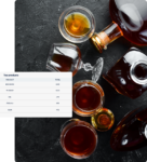 Barcart Ecommerce Solutions for Distilled Spirits - The Platform is Designed for Alcohol Brands
