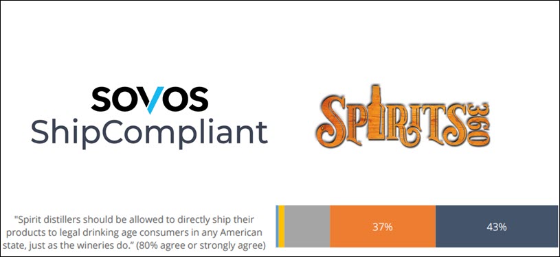 Spirits 360 Solutions - Form new partnership with Sovos ShipCompliant