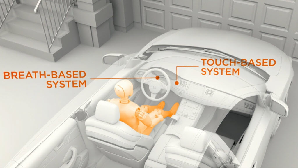Driver Alcohol Detection System for Safety - Technology Overview 1. Breath Based System 2. Touch Based System