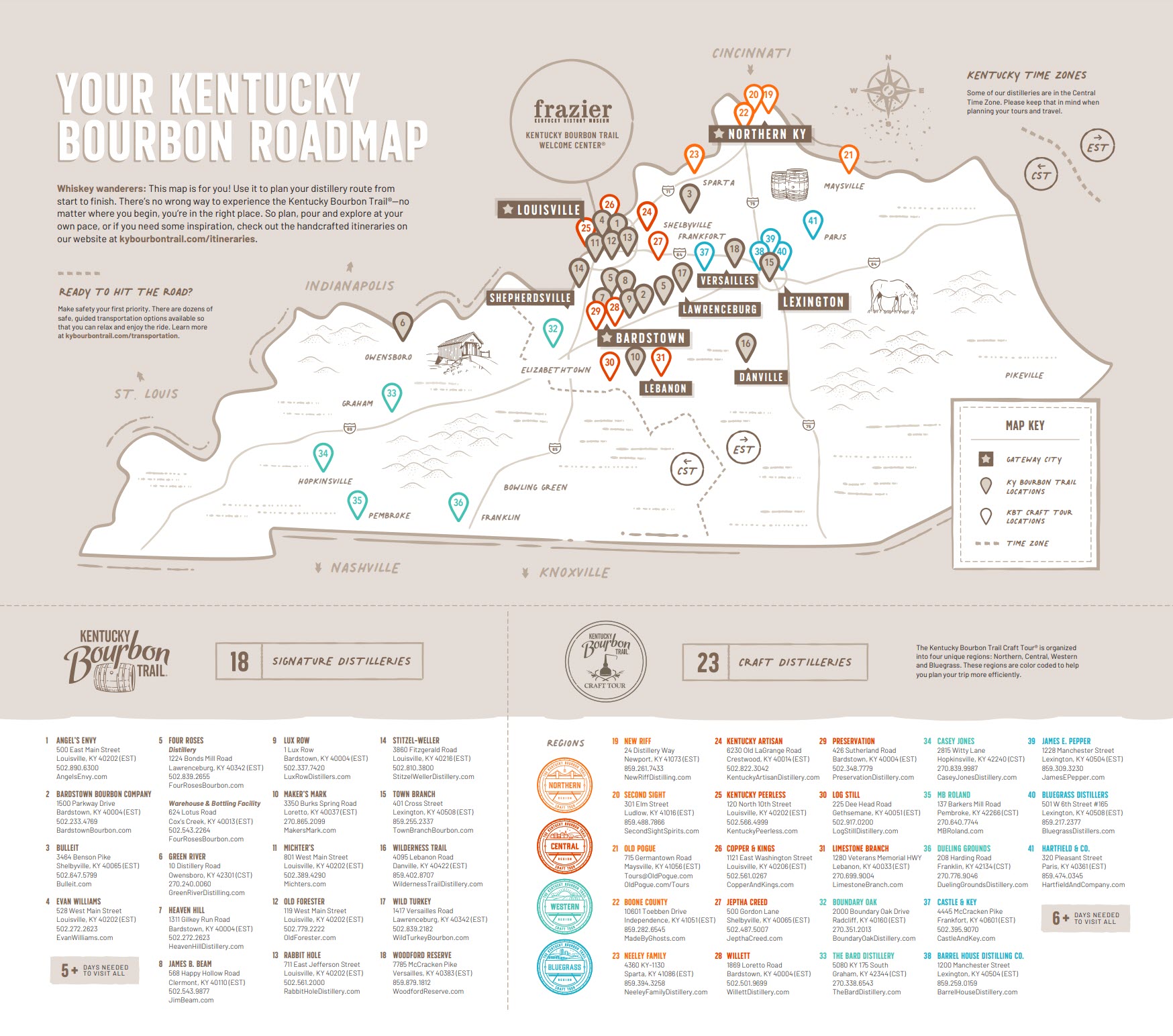 Kentucky Bourbon Trail and Kentucky Bourbon Trail Craft Tour 2022 Map