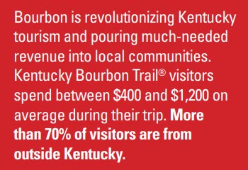 Kentucky Bourbon Trail - 70% of Visitors are from outside Kentucky