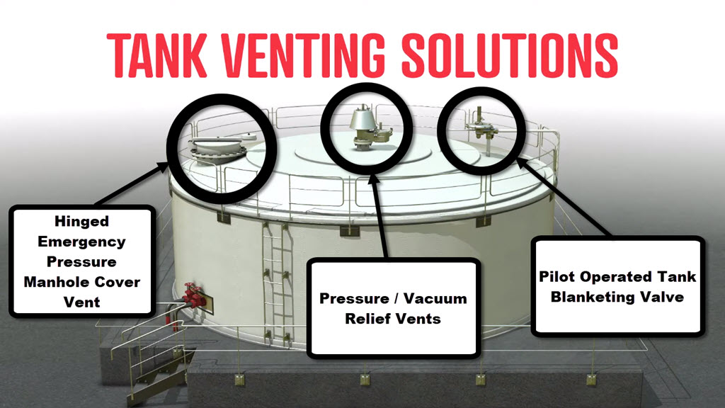 Protectoseal - Distillery Tank Venting Solutions