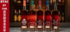 Buffalo Trace Distillery - 2022 Buffalo Trace Antique Collection, BTAC by the Numbers
