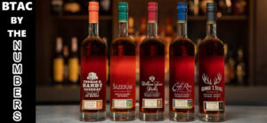 2022 Buffalo Trace Antique Collection Bourbon & Rye Whiskeys by the Numbers